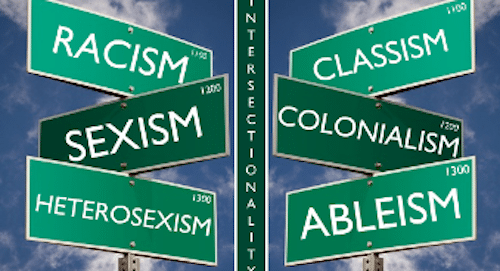 Face au problème des violences conjugales : quels apports d’une approche articulant les rapports sociaux de genre, de classe et de « race » ? par Olivier Noël
